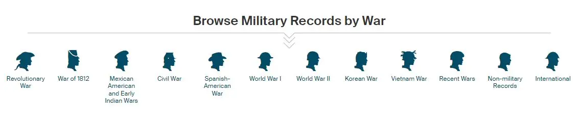 Image of Military Record Types